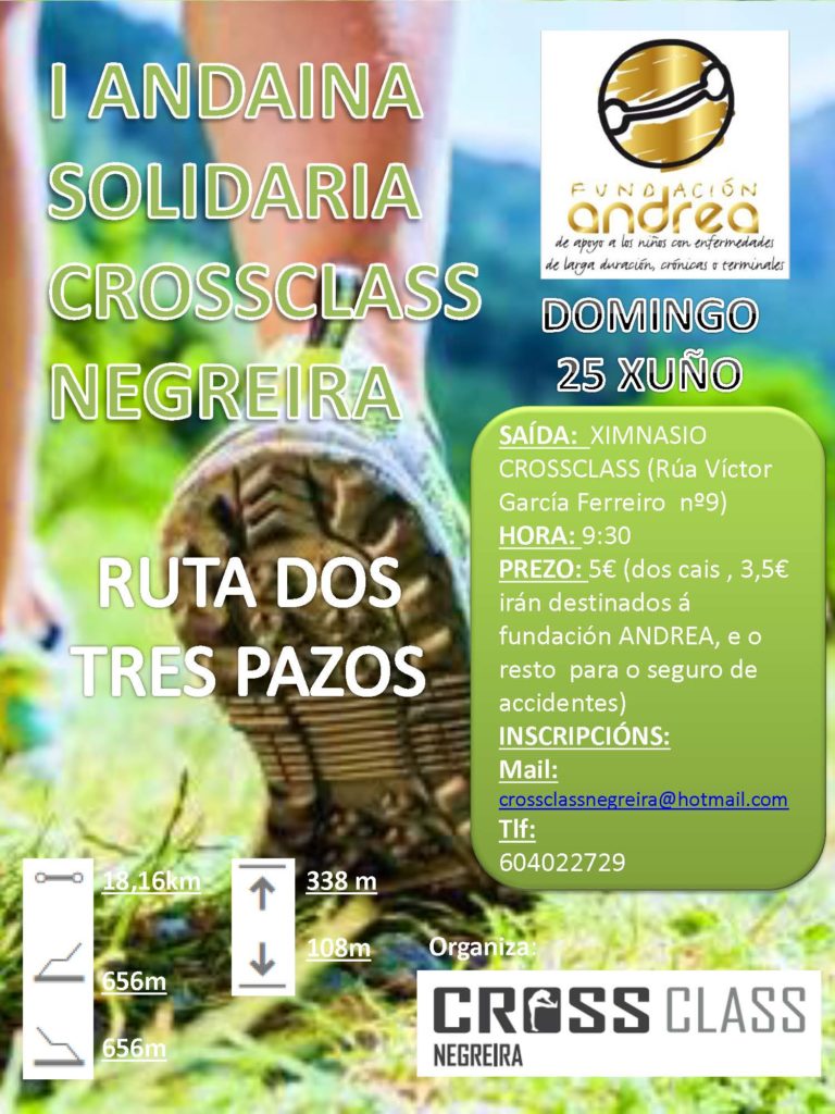I ANDAINA CROSSCLASS NEGREIRA